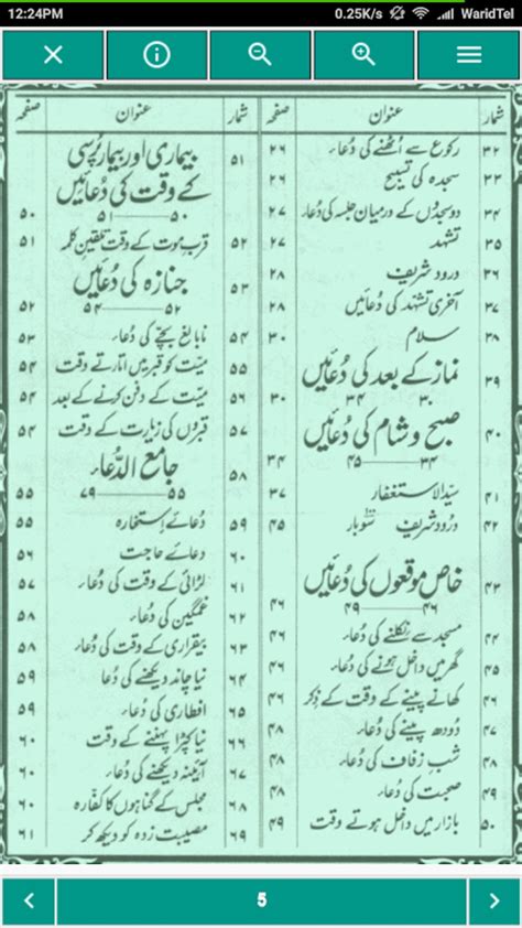 pyari jobs apk wipe|Vacatures .